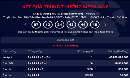 Vị khách thứ 20 trúng xổ số kiểu Mỹ trị giá hơn 43 tỷ đồng